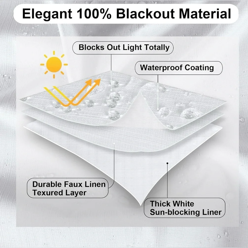 NWT Blackout Curtains Faux Linen 2 Panels 52”x84”